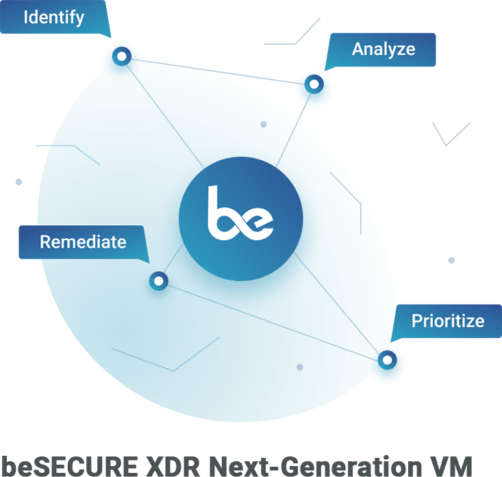 beSECURE XDR Next-Generation VM