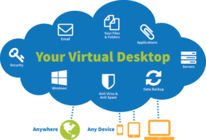 vdi icon